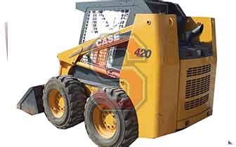 case skid steer 420 series 3|case 420 lift specs.